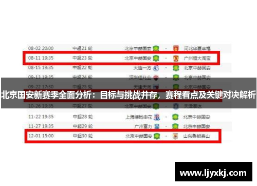 北京国安新赛季全面分析：目标与挑战并存，赛程看点及关键对决解析